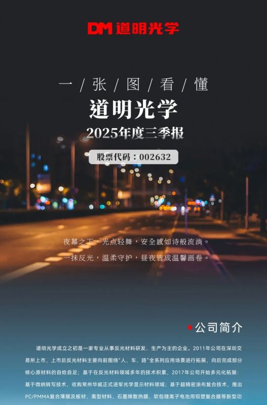一张图看懂丨尊龙时凯-人生就是拼搏z06光学2025年度三季报