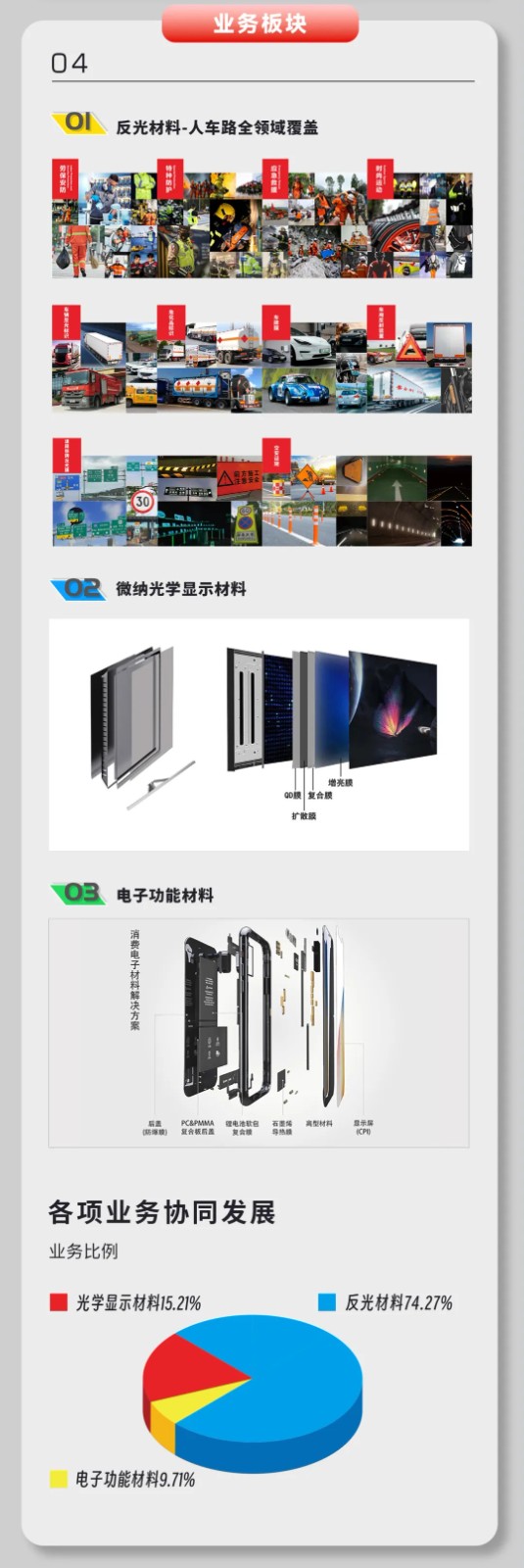 尊龙时凯·(中国)人生就是搏!