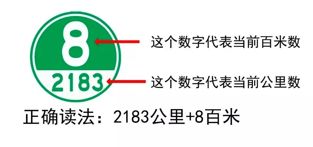标志牌3