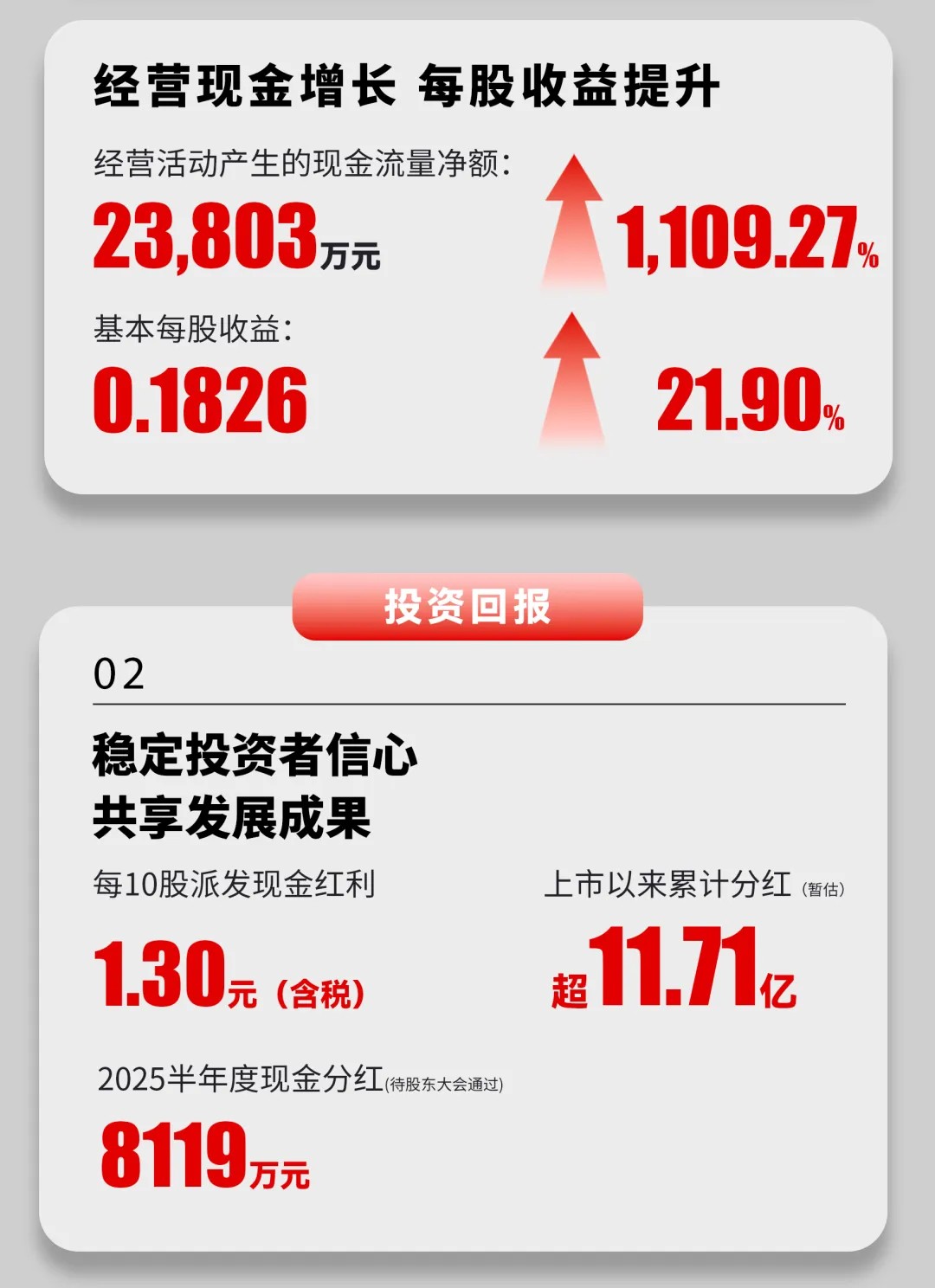 尊龙时凯·(中国)人生就是搏!